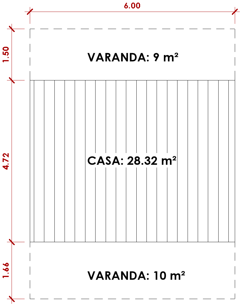 planta de área